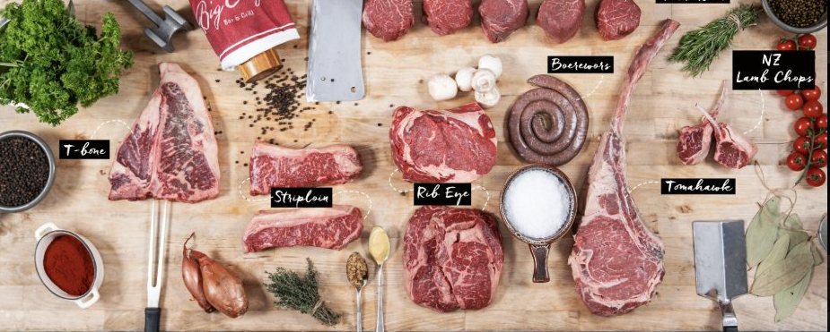 Butchery flat lay of labelled steak cuts, lamb chops and boerewors